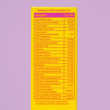 Load image into Gallery viewer, Yuzu Blemish Gel Cream